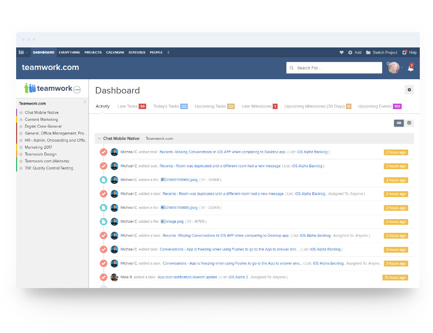 Manage Everything